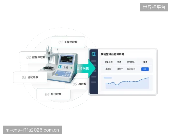 未来三年，基于落锤测量历史数据的AI模型将主导场馆地板的预测性维护，改变现有运营模式
